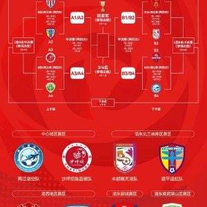 kaiyun网站-“渝超”总决赛对阵出炉，两江临空对阵长寿飞华